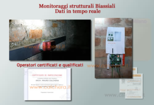 Sensori clinometrici biassiali installati in facciata per il monitoraggio dell'inclinazione dell'edificio