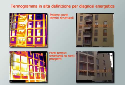 Ponti termici pilastri e travi